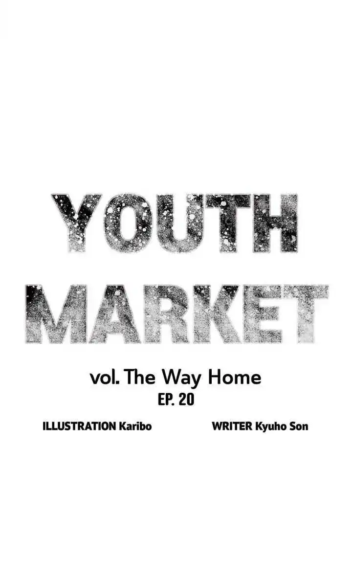 Youth Market Chapter 20 8